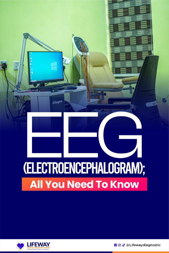 EEG (Electroencephalogram)