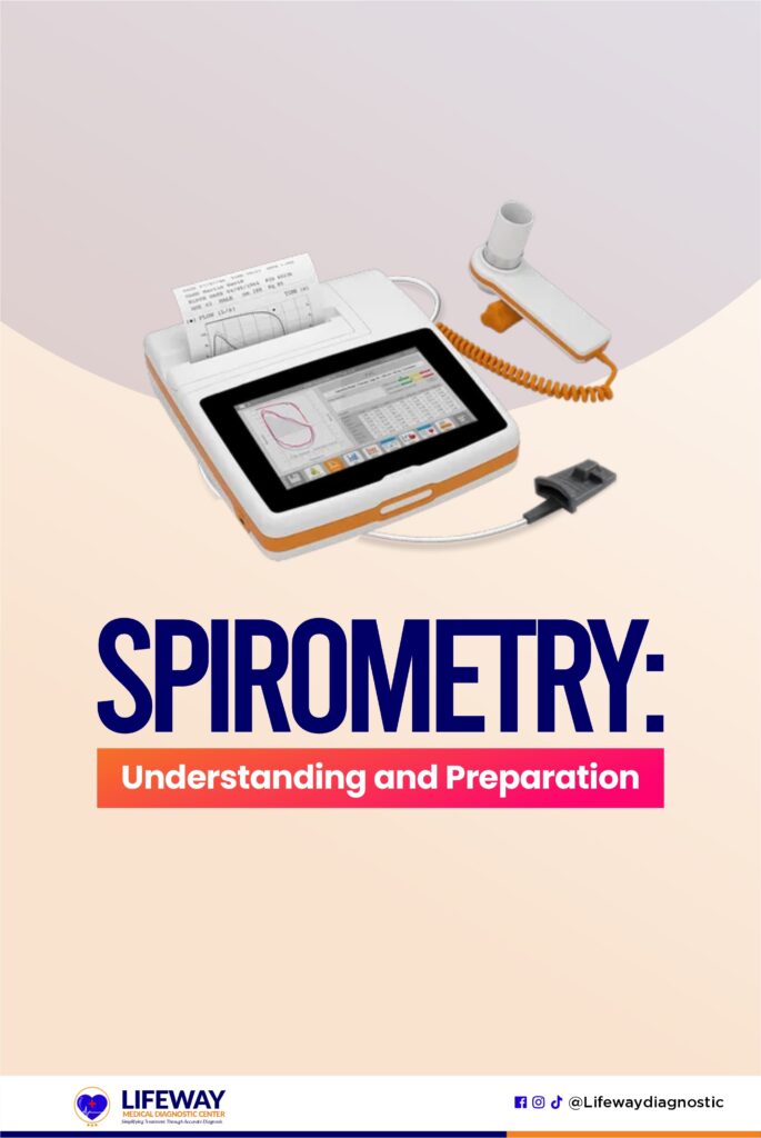 spirometry