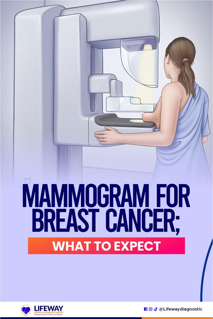 Mammogram for Breast Cancer; What to Expect